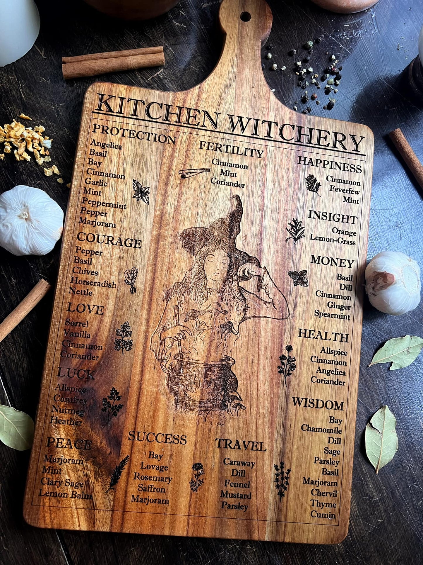 KITCHEN WITCHERY DECORATIVE CUTTING BOARD